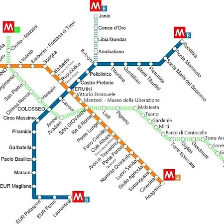 Lejlighed Monolatino Rom